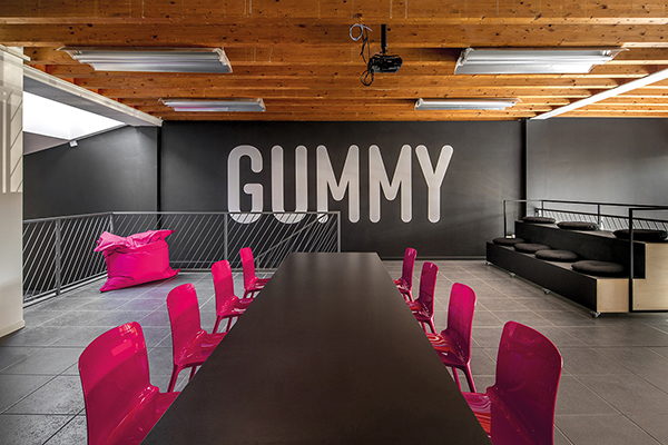 Gummy Industry Office